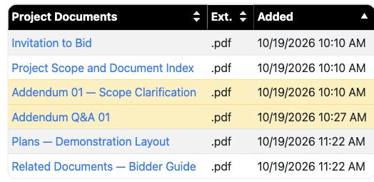 The document list keeps the plans, scope, related documents and addendum together for participants.