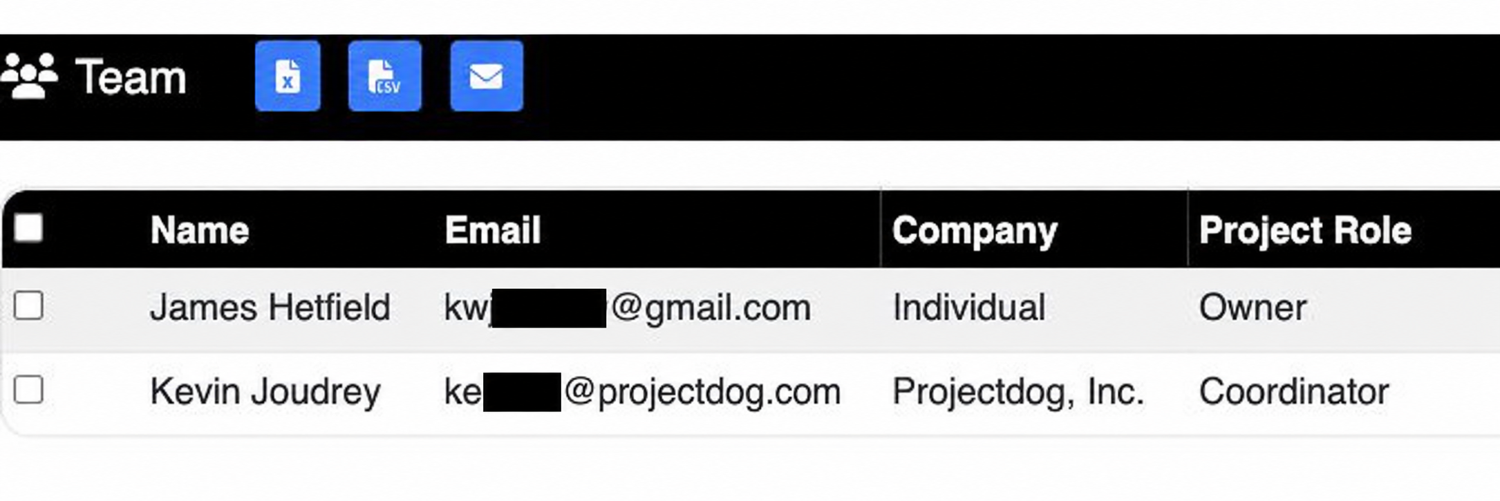 The demonstration project has an Owner and a Projectdog Coordinator assigned.